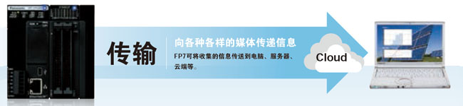 向各种各样的媒体传递信息 fp7可将收集的信息传送到电脑、服务器、云端等。